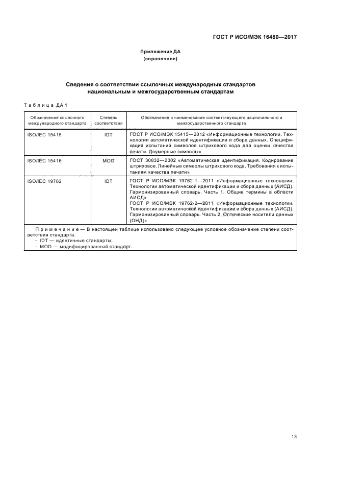 ГОСТ Р ИСО/МЭК 16480-2017