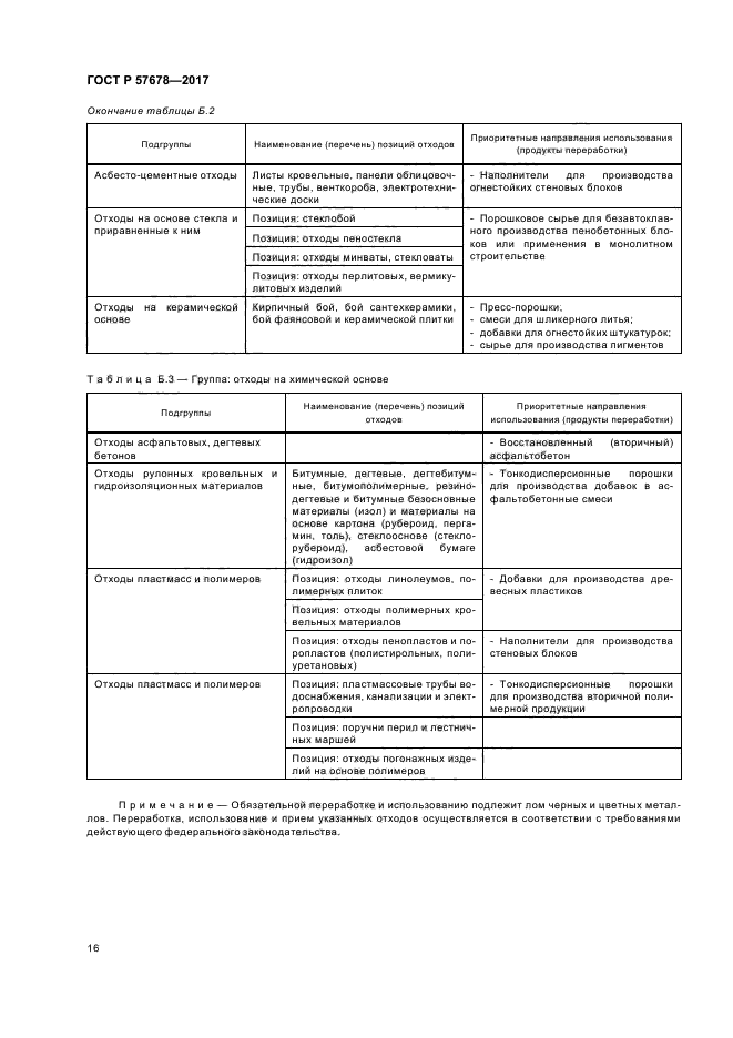 ГОСТ Р 57678-2017