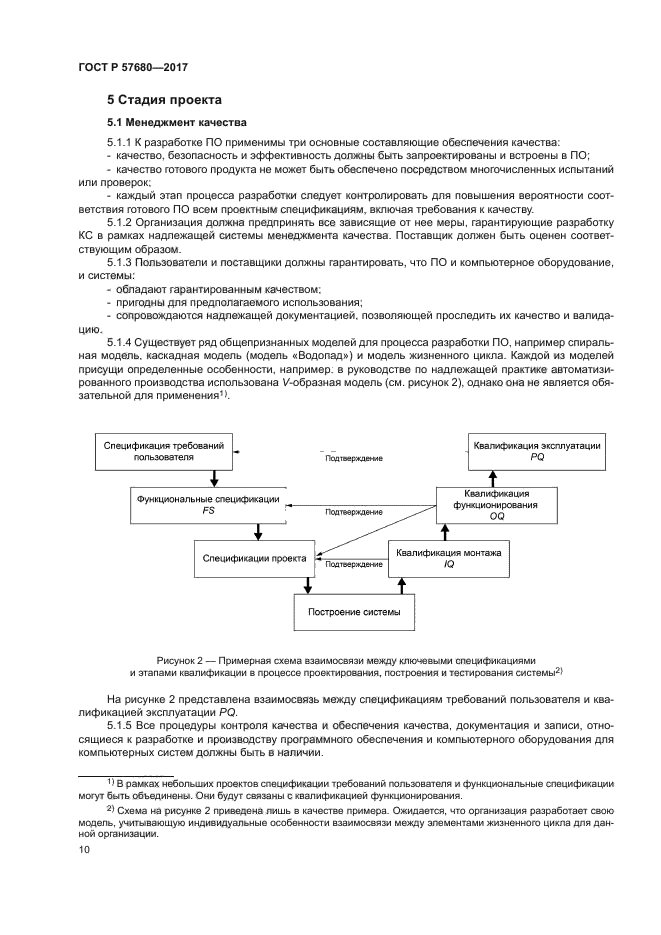 ГОСТ Р 57680-2017