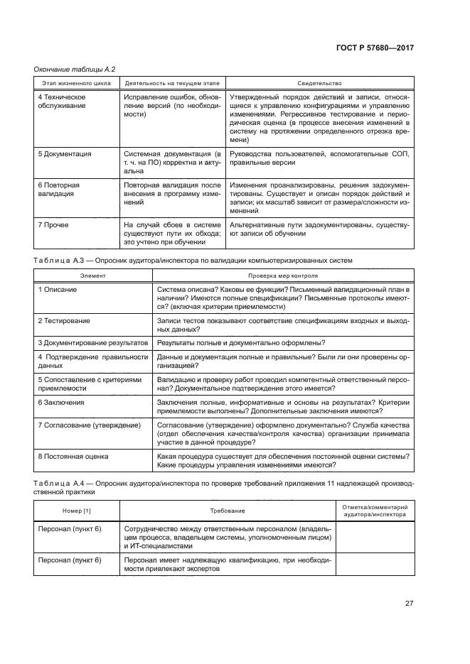 ГОСТ Р 57680-2017