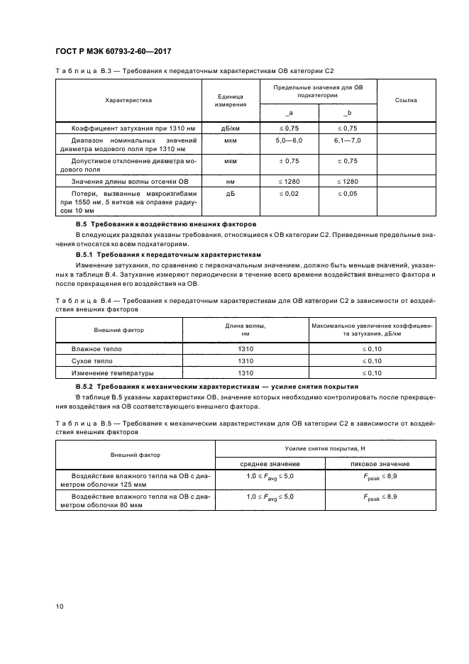 ГОСТ Р МЭК 60793-2-60-2017