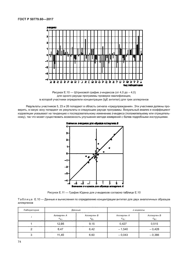 ГОСТ Р 50779.60-2017