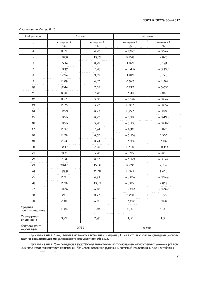 ГОСТ Р 50779.60-2017