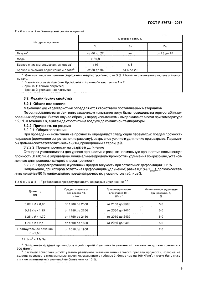 ГОСТ Р 57673-2017