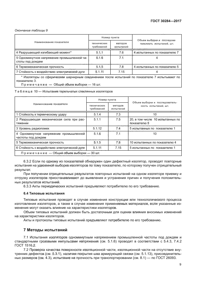 ГОСТ 30284-2017