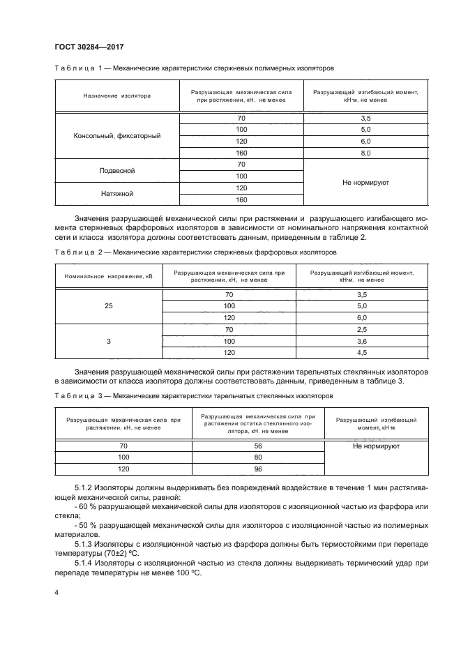 ГОСТ 30284-2017