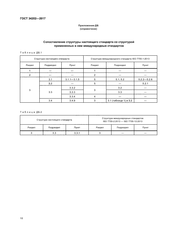 ГОСТ 34202-2017