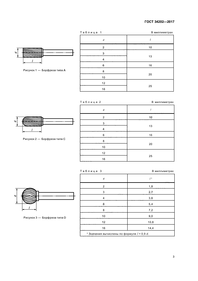 ГОСТ 34202-2017