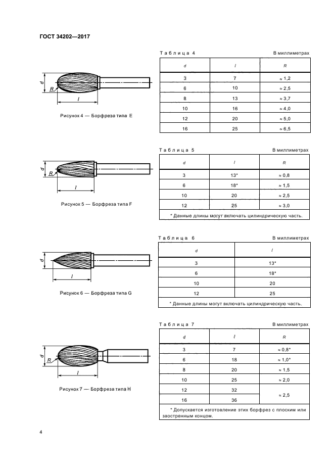 ГОСТ 34202-2017