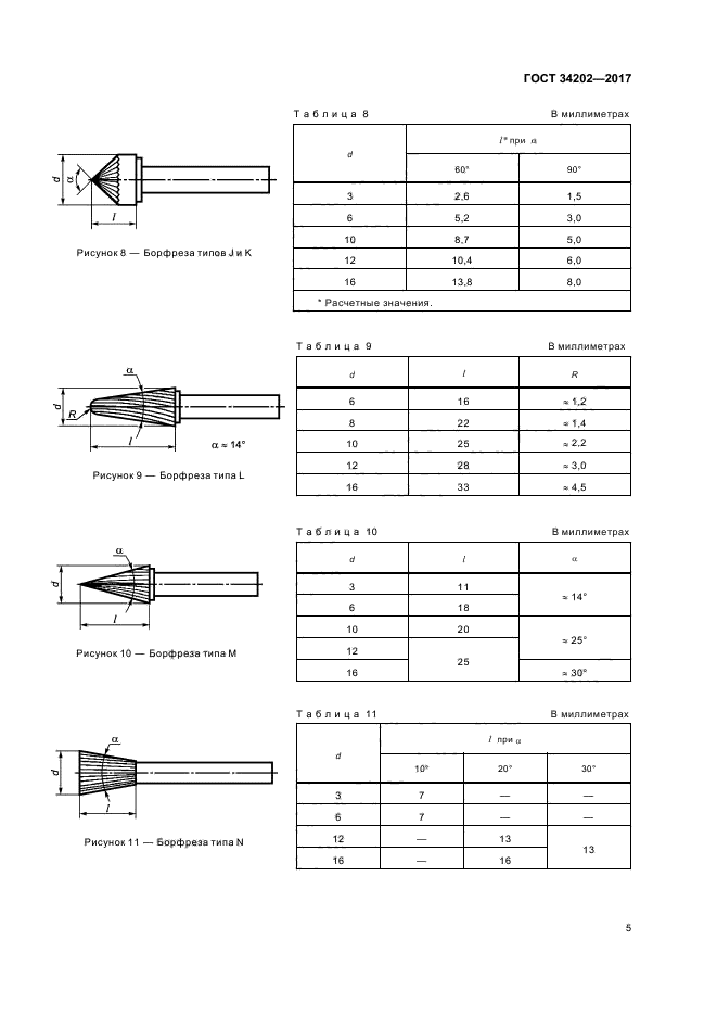 ГОСТ 34202-2017