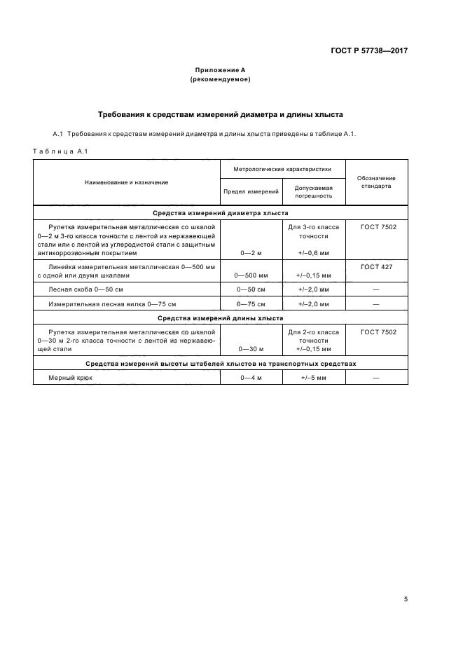 ГОСТ Р 57738-2017