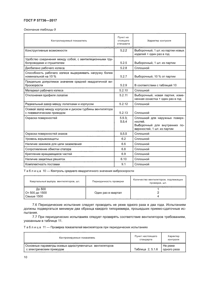 ГОСТ Р 57736-2017