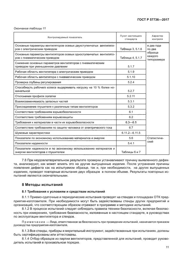 ГОСТ Р 57736-2017