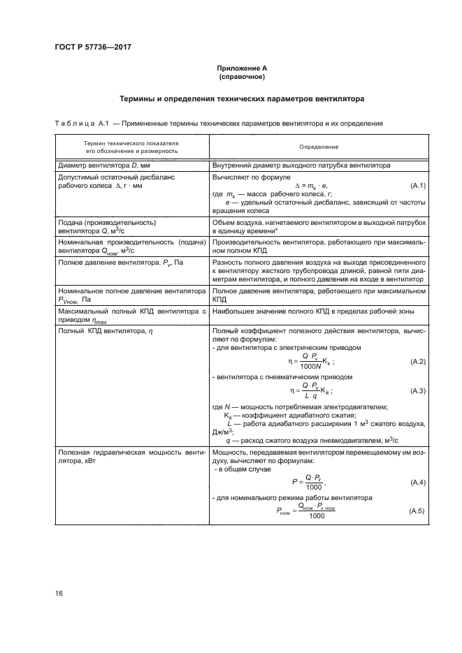 ГОСТ Р 57736-2017