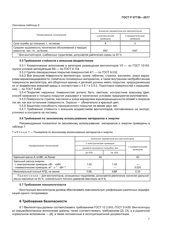 ГОСТ Р 57736-2017