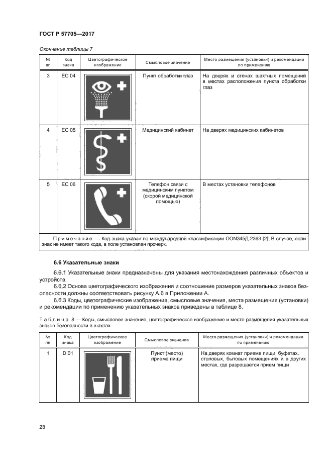 ГОСТ Р 57705-2017