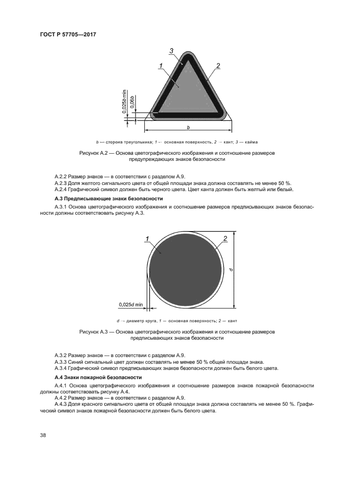 ГОСТ Р 57705-2017