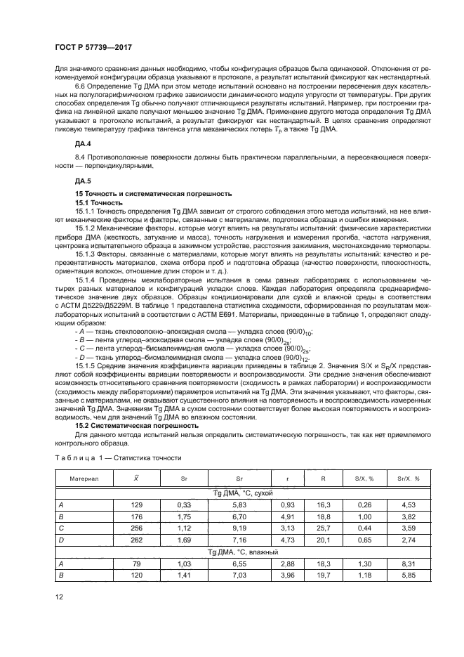 ГОСТ Р 57739-2017