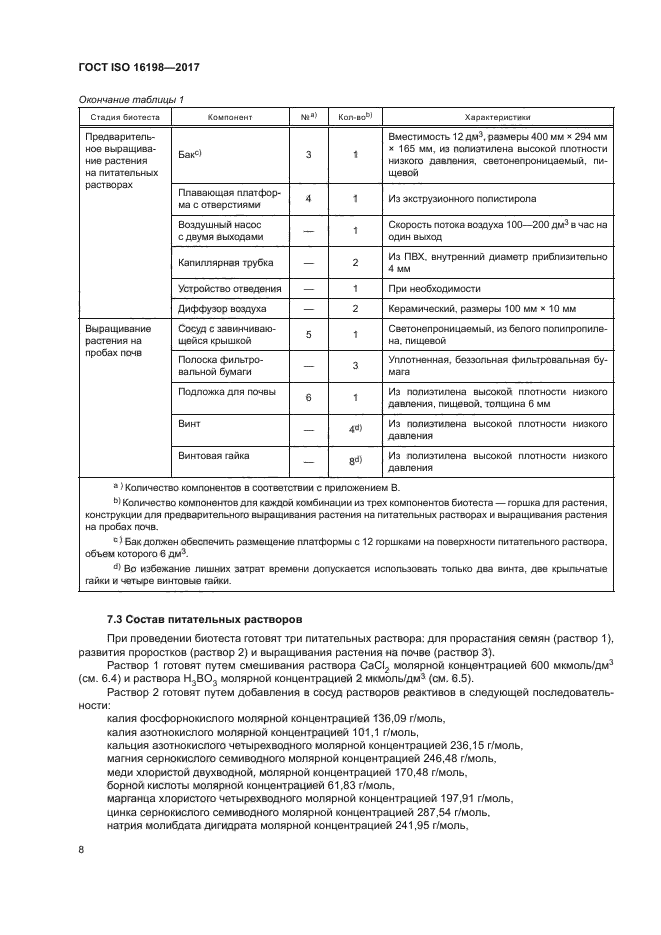 ГОСТ ISO 16198-2017