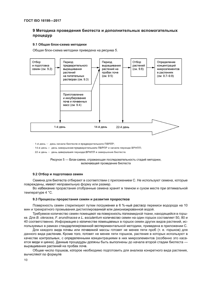 ГОСТ ISO 16198-2017