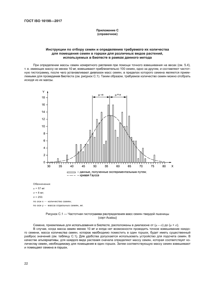 ГОСТ ISO 16198-2017