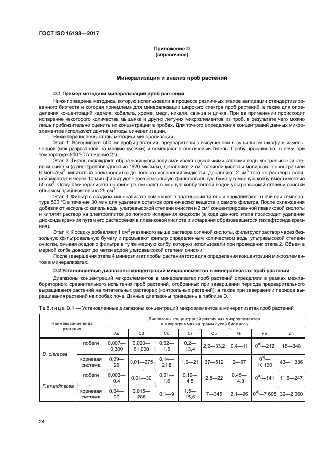 ГОСТ ISO 16198-2017