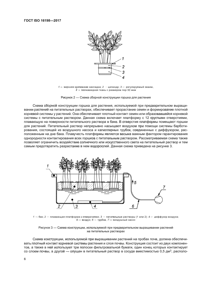 ГОСТ ISO 16198-2017