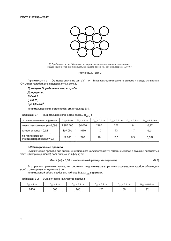 ГОСТ Р 57758-2017