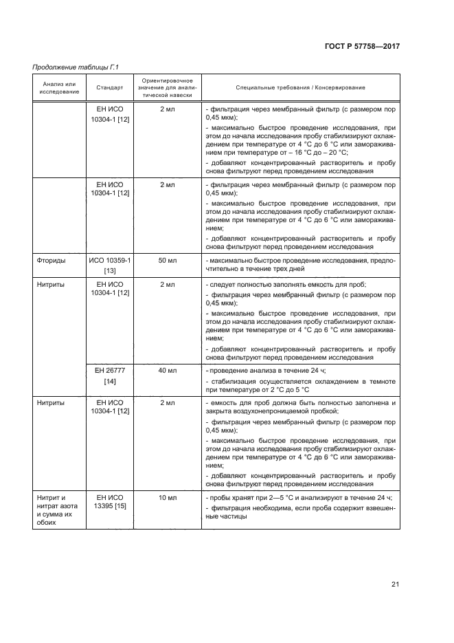 ГОСТ Р 57758-2017