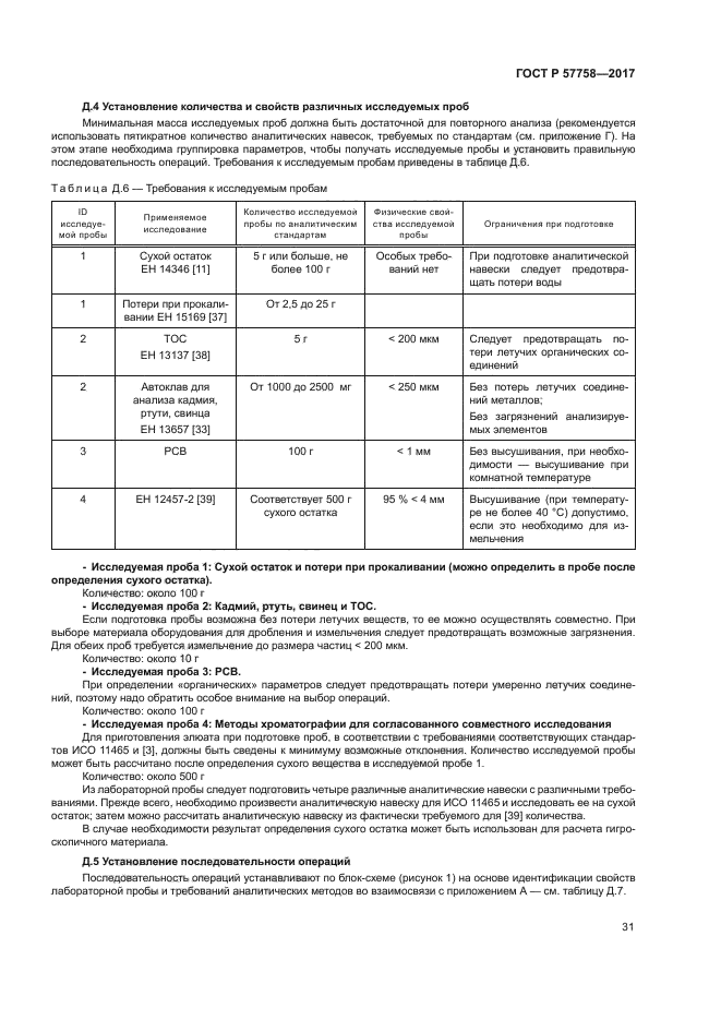 ГОСТ Р 57758-2017