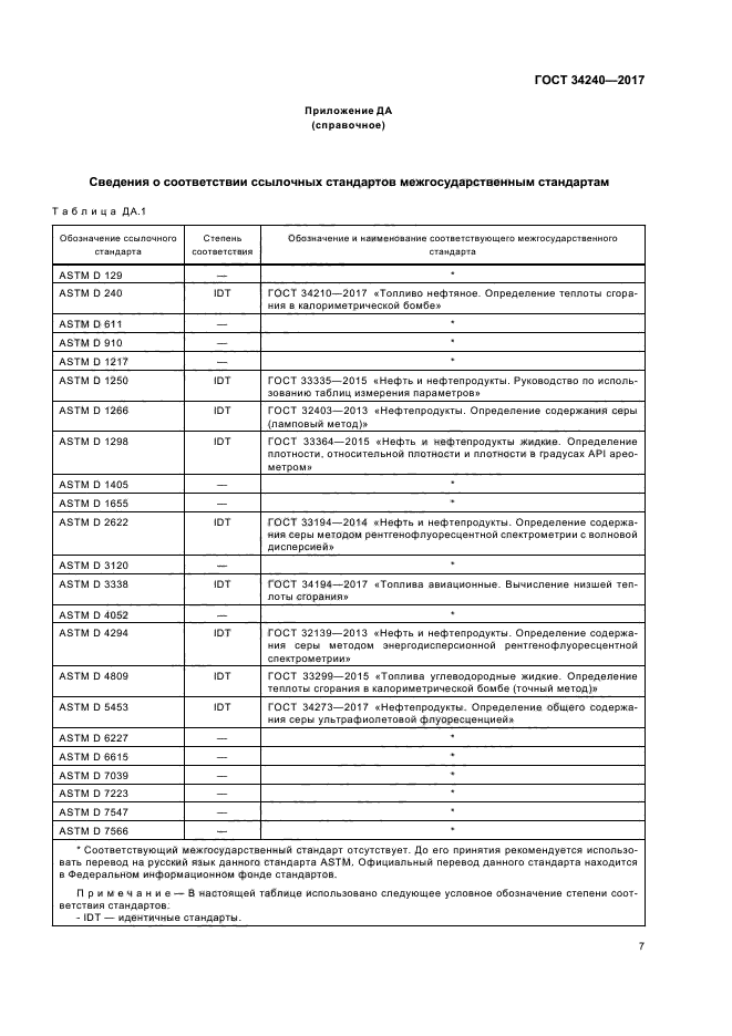 ГОСТ 34240-2017