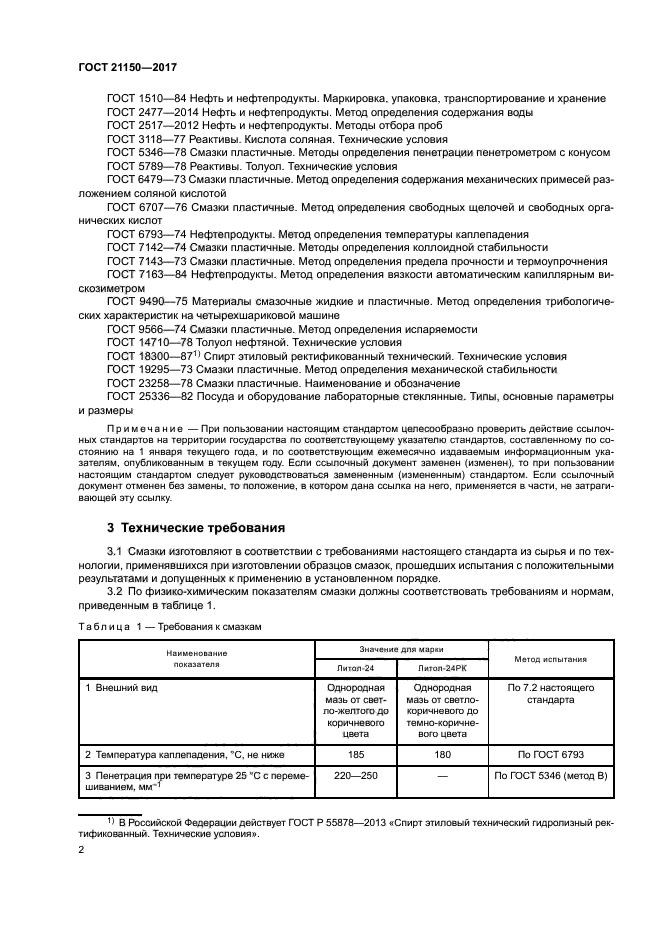 ГОСТ 21150-2017