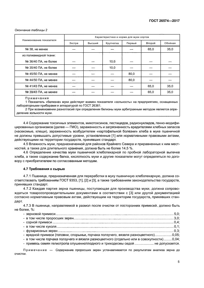 ГОСТ 26574-2017