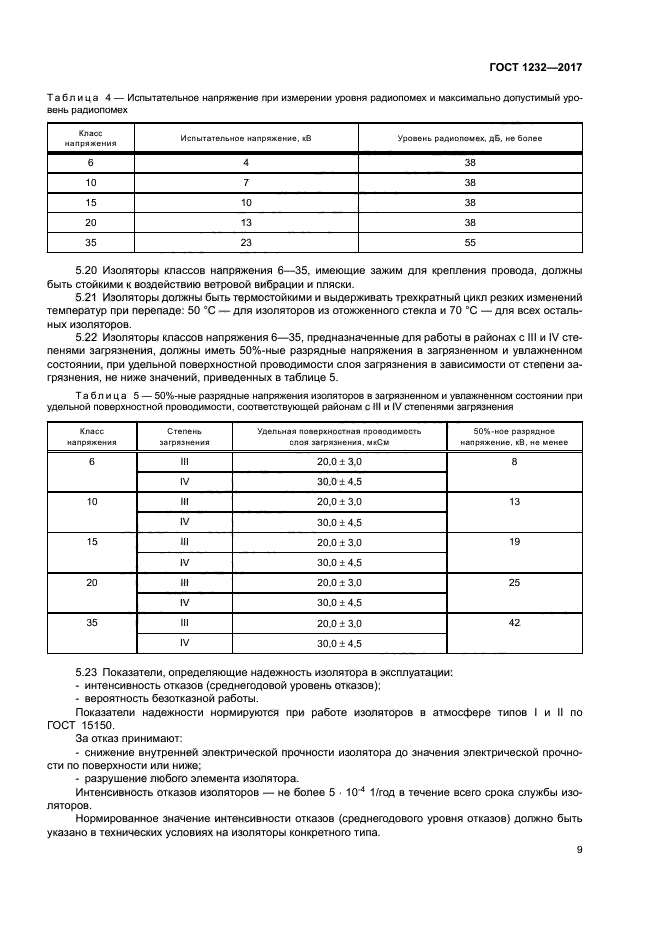 ГОСТ 1232-2017