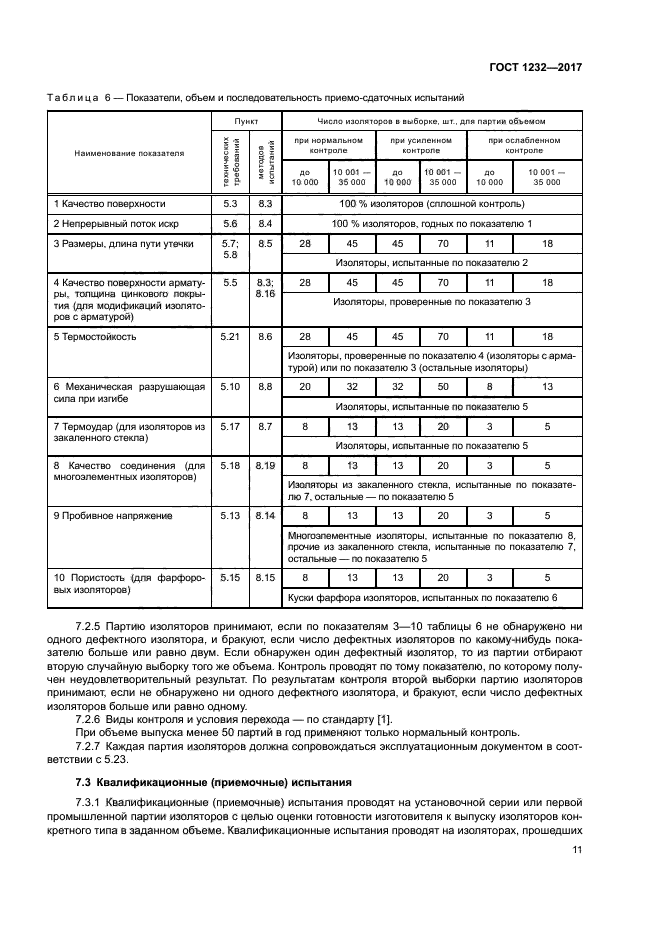 ГОСТ 1232-2017