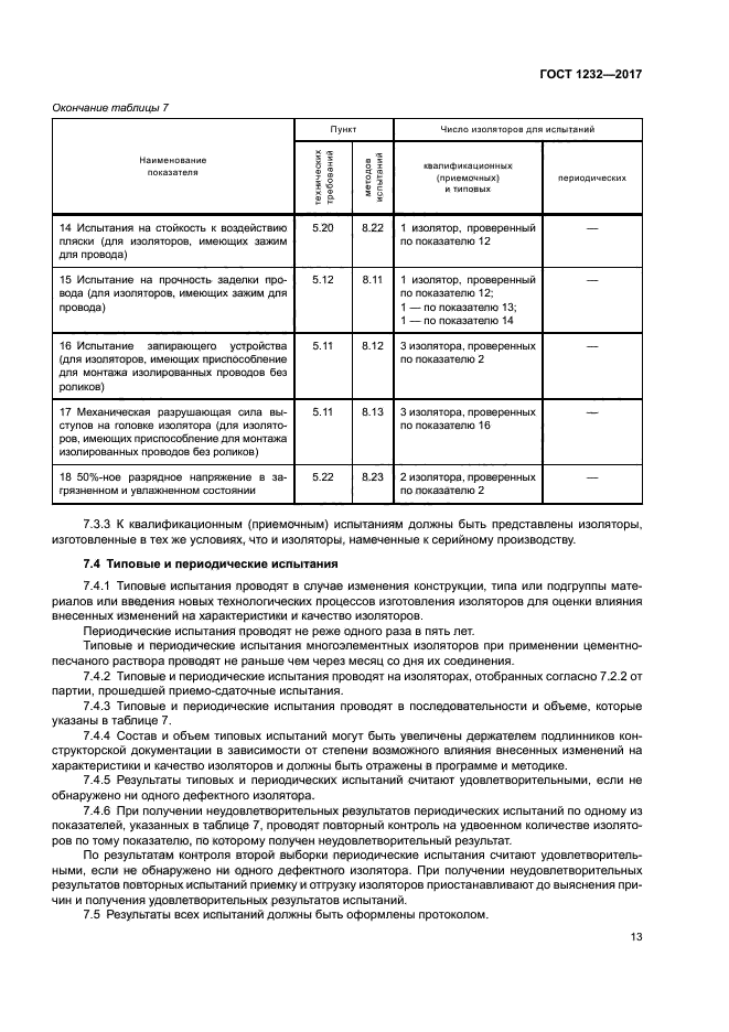 ГОСТ 1232-2017