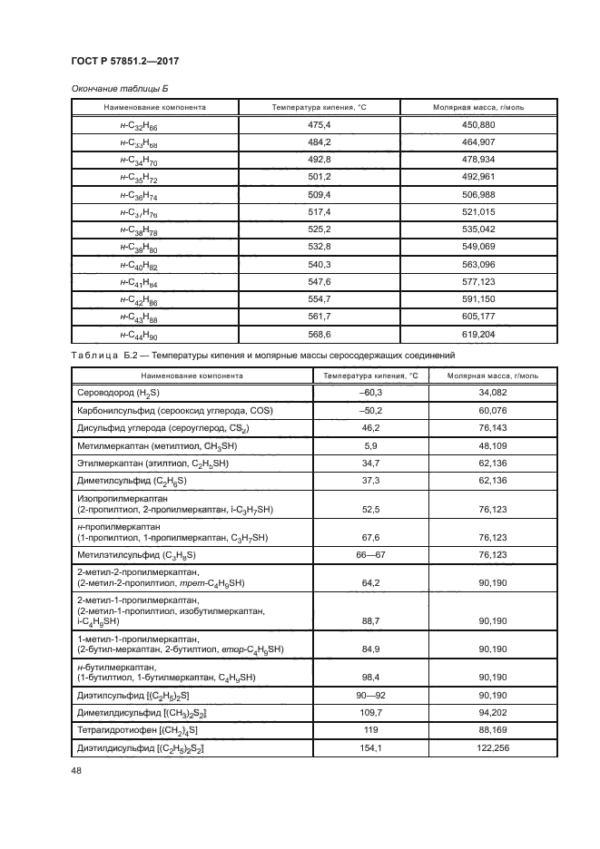 ГОСТ Р 57851.2-2017