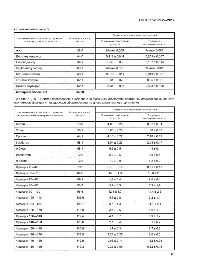 ГОСТ Р 57851.2-2017