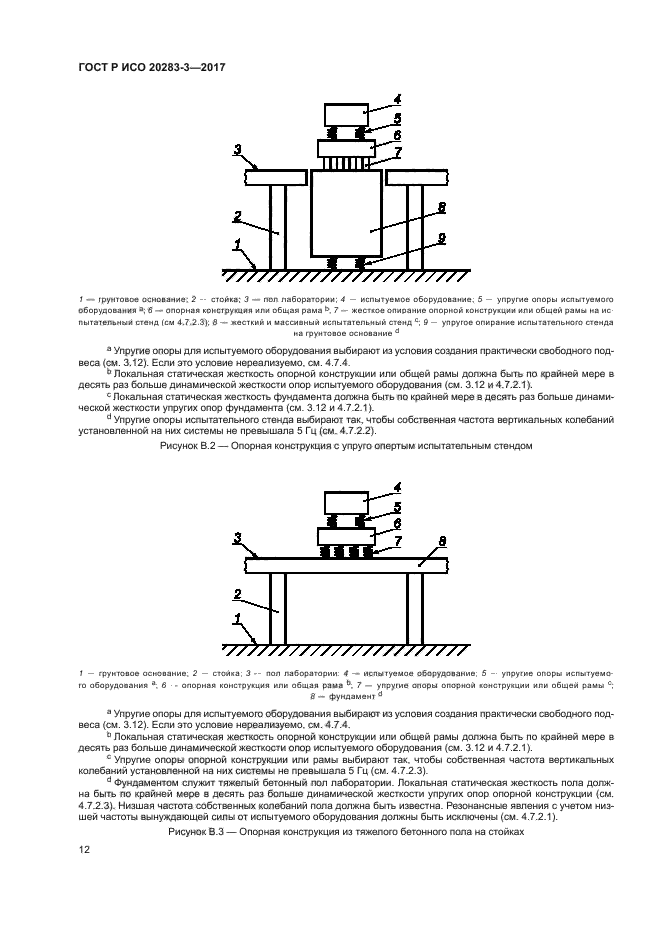 ГОСТ Р ИСО 20283-3-2017