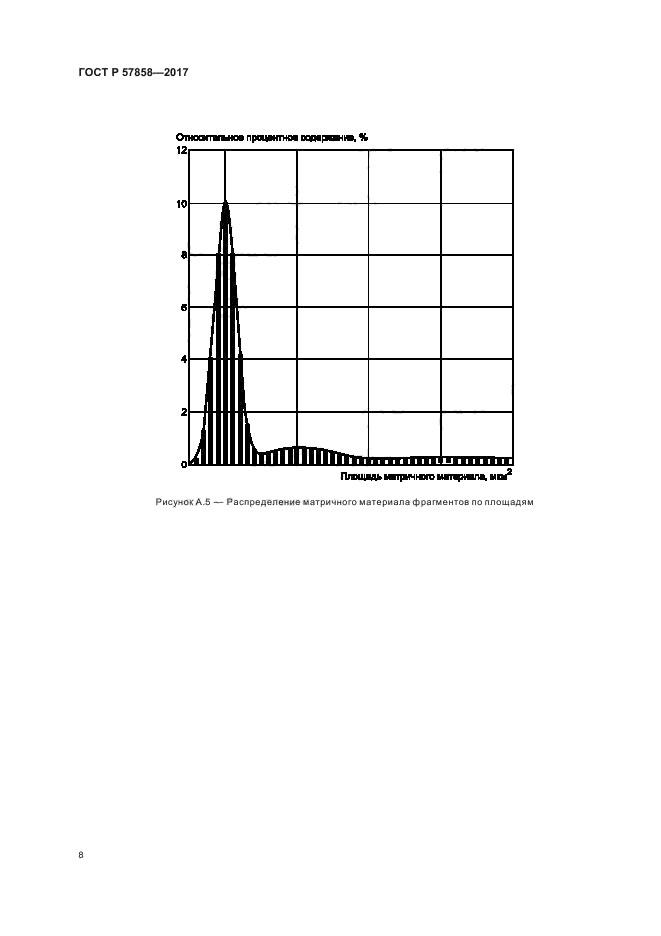 ГОСТ Р 57858-2017