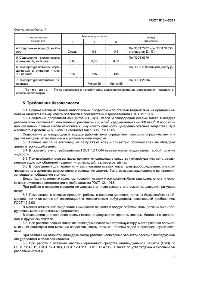 ГОСТ 610-2017