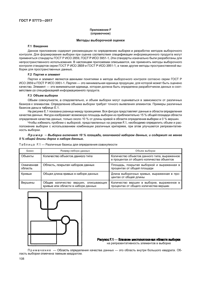 ГОСТ Р 57773-2017