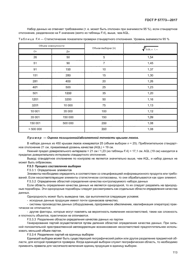 ГОСТ Р 57773-2017