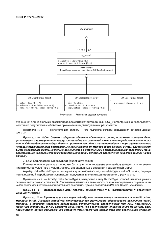 ГОСТ Р 57773-2017