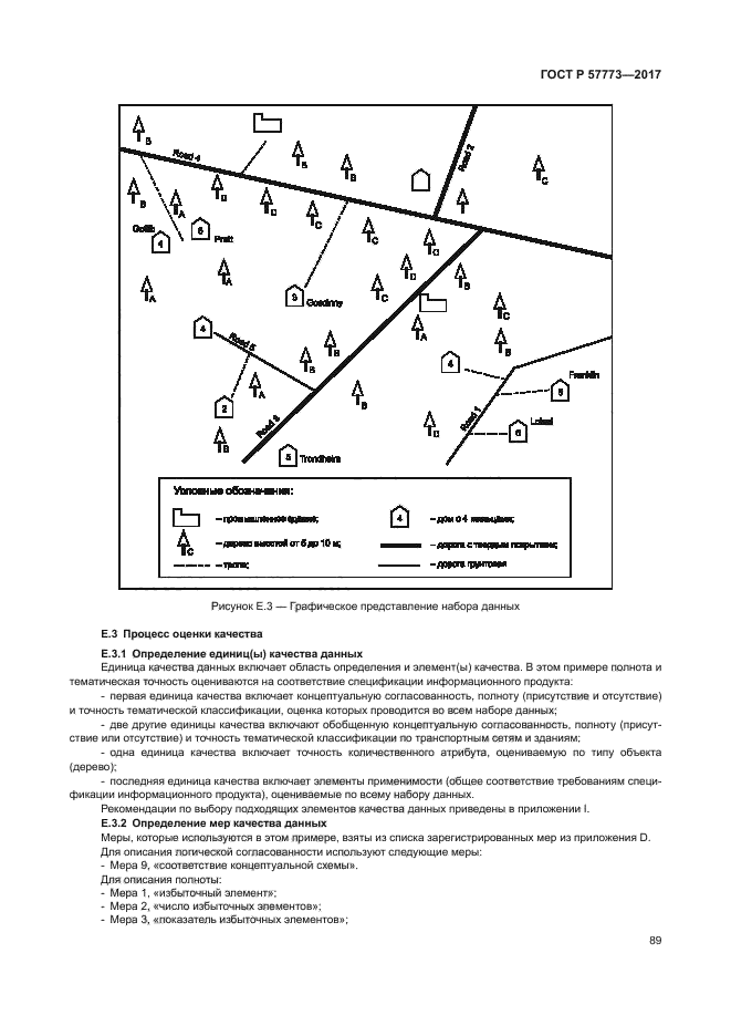 ГОСТ Р 57773-2017