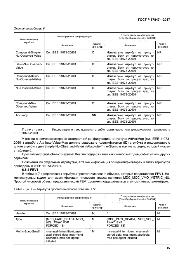 ГОСТ Р 57847-2017