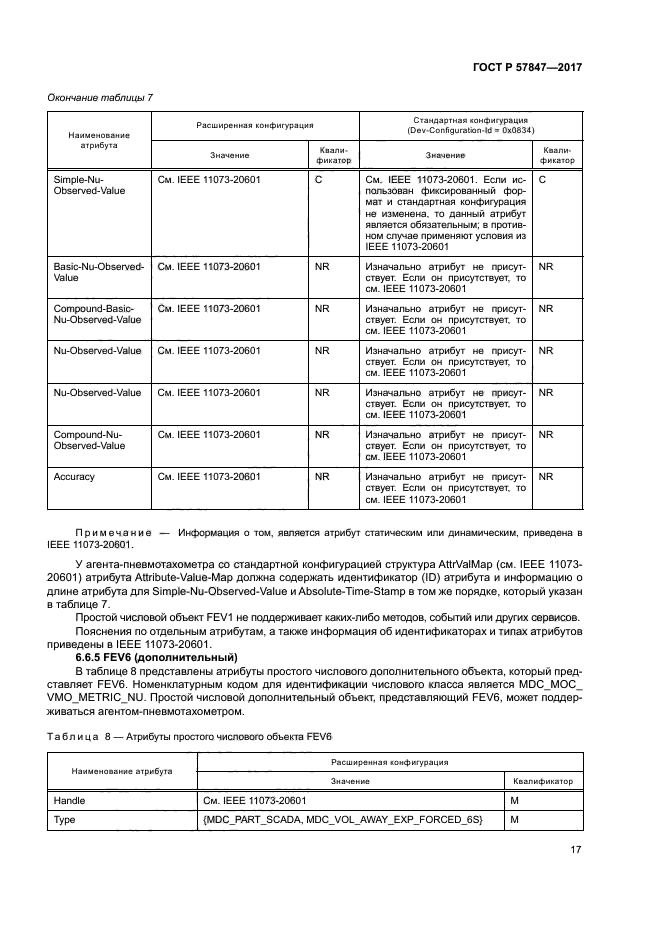 ГОСТ Р 57847-2017