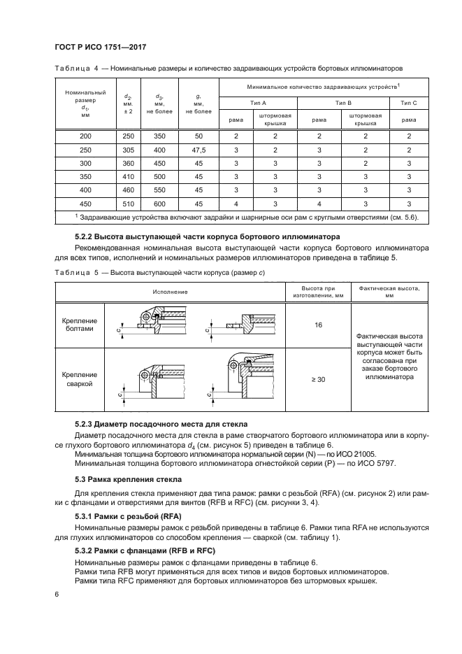 ГОСТ Р ИСО 1751-2017