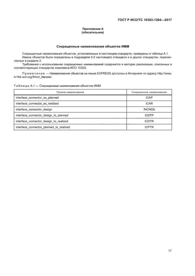 ГОСТ Р ИСО/ТС 10303-1294-2017