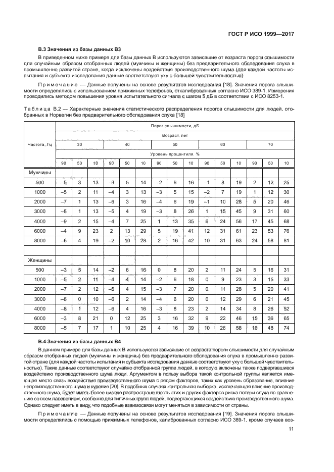 ГОСТ Р ИСО 1999-2017